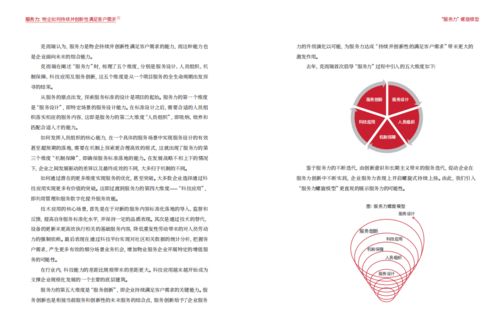 2021物业服务力白皮书发布 洞察行业变革，展望物业管理新未来